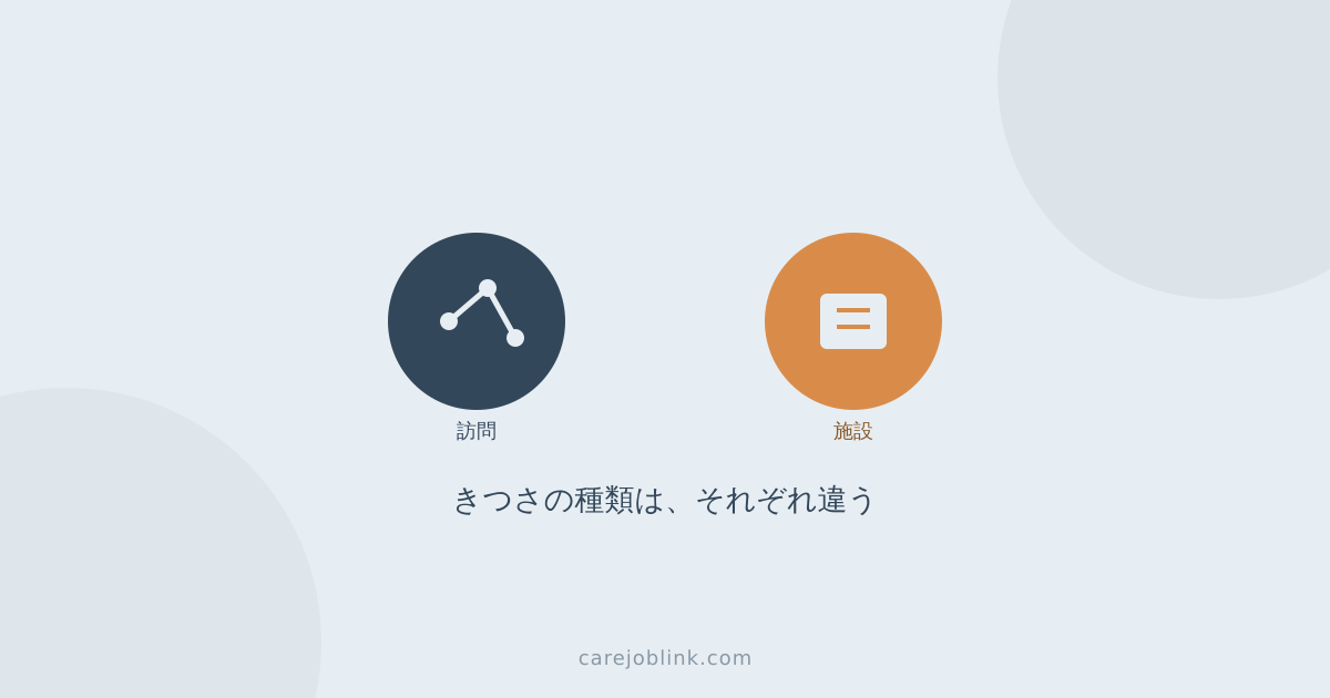 訪問介護の仕事がきついと言われる理由、13年経営した立場から