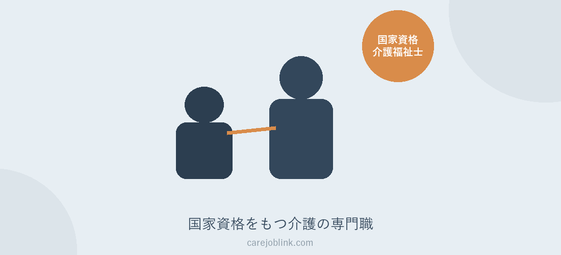 介護福祉士とは？国家資格をもつ介護の専門職のイメージ
