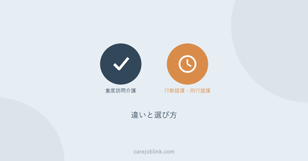 障害者介護の資格まとめ｜重度訪問介護・行動援護・同行援護の違いと選び方